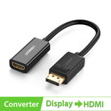 UGREEN DisplayPort Male to HDMI Female Converter